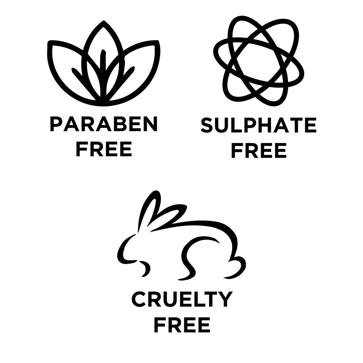 PARABEN FREE, SULPHATE FREE AND CRUELTY FREE MENS GROOMING PRODUCTS EXPLAINED - Swagger & Jacks Ltd